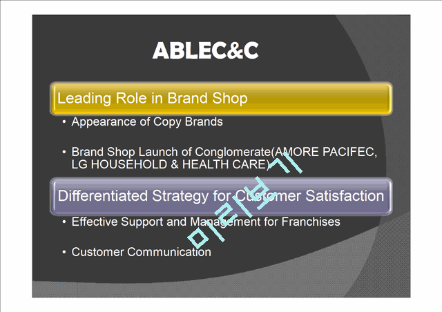 Cosmetics INDUSTRY,AMORE PACIFIC,아모레퍼시픽,LG H&H, ABLE C&C   (7 )